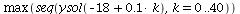 max(seq(ysol(`+`(`-`(18), `*`(.1, `*`(k)))), k = 0 .. 40))