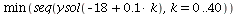 min(seq(ysol(`+`(`-`(18), `*`(.1, `*`(k)))), k = 0 .. 40))