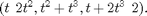$$(t-2t^2, t^2+t^3, t+2t^3-2).$$