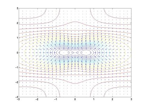 matlab symbolic toolbox gradient matlab symbolic toolbox gradient