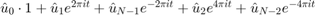 $\hat u_0\cdot 1 + \hat u_1 e^{2\pi it} + \hat u_{N-1}e^{-2\pi it}+ \hat u_2 e^{4\pi it} + \hat u_{N-2}e^{-4\pi it}$