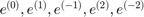 $e^{(0)},e^{(1)},e^{(-1)},e^{(2)},e^{(-2)}$