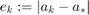 $e_k:=|a_k-a_*|$