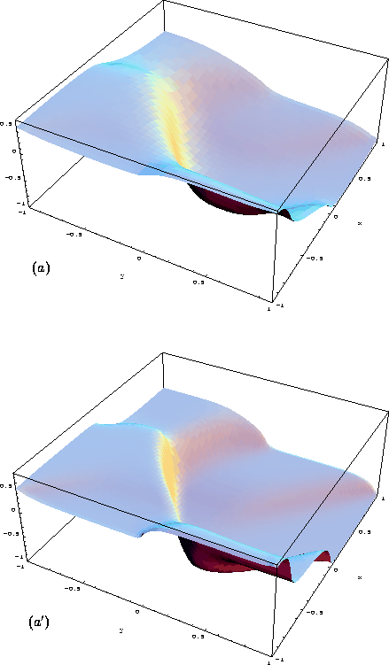 figure2303