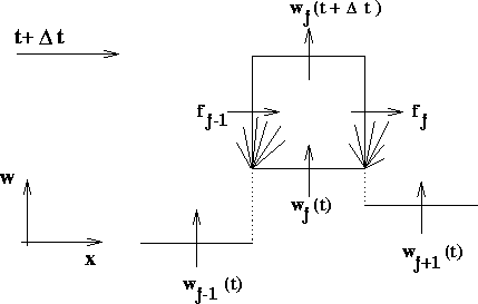 figure1146