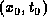 tex2html_wrap_inline11061